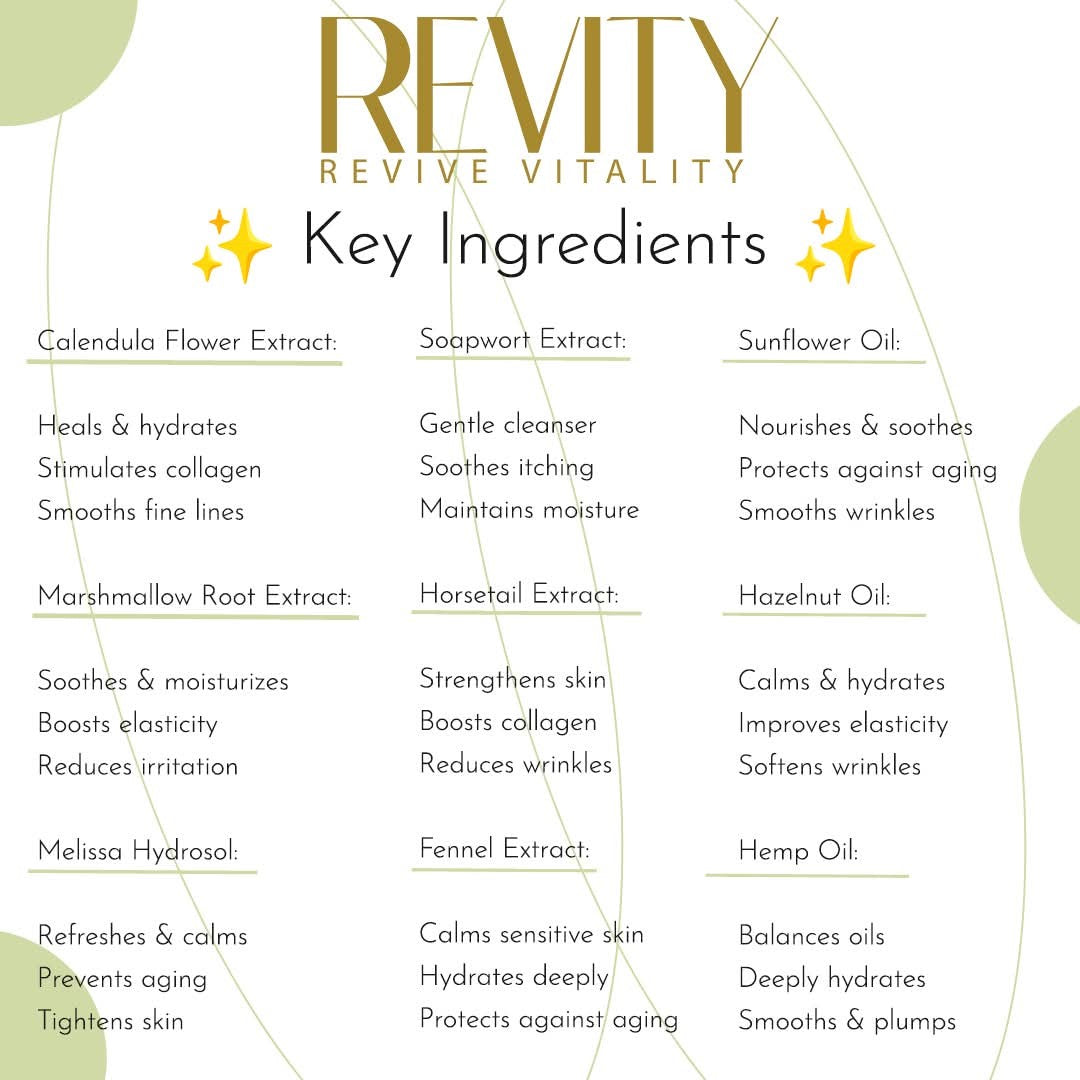 Crème ReviGlow